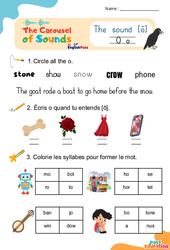 Le son [ō] – Phonologie anglaise – Carousel of Sounds – Vidéo interactive + Fiche
