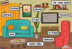 The living room - Vocabulaire - Leçon/Flashcard - Apprends l'anglais avec Kelly and James - PDF à imprimer