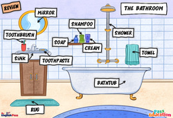 The bathroom - Vocabulaire - Leçon/Flashcard - Apprends l'anglais avec Kelly and James - PDF à imprimer