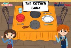 The Kitchen Table - Vocabulaire - Vidéo interactive - Apprends l'anglais avec Kelly and James
