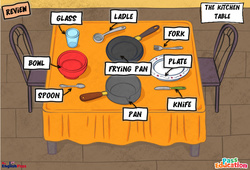 The Kitchen Table - Vocabulaire - Leçon/Flashcard - Apprends l'anglais avec Kelly and James - PDF à imprimer