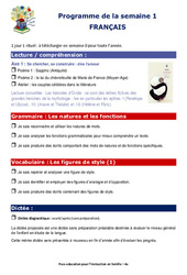 Semaine 1 – école à la maison IEF : 4ème en libre téléchargement