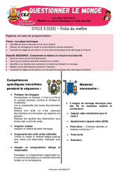 Séquence - Fiche de préparation Réaliser un circuit électrique en toute sécurité – CE2 – Séquence + vidéo – Apis & ses amis - Cycle 2 - PDF à imprimer