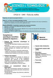 Séquence - Fiche de préparation Exploitation humaine des ressources terrestres – Cm2 – Séquence + vidéo – Edith Eprouvette - Cycle 3 - PDF à imprimer
