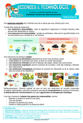 Exploitation humaine des ressources terrestres – Cm2 – Leçon – Edith Eprouvette - Cycle 3 - PDF à imprimer