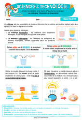 Les mélanges : Dissolution et évaporation – Cm1 – Leçon – Edith Eprouvette - Cycle 3 - PDF à imprimer