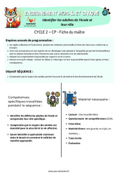 Séquence - Fiche de préparation Identifier les adultes de l’école et leur rôle – CP – Fiche de préparation – EMC - Cycle 2 - PDF à imprimer