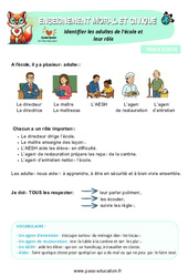 Leçon Identifier les adultes de l’école et leur rôle – CP – Leçon – EMC - Cycle 2 - PDF à imprimer
