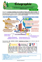 Leçon Des habitants inégalement connectés en France et dans le monde – Cm2 – Leçon – Miss Boussole - Cycle 3 - PDF à imprimer