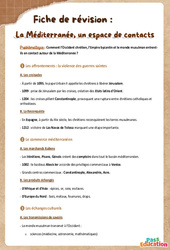 La Méditerranée, un espace de contacts – 5ème – Fiche de révision / QCM - Cycle 4 - PDF à imprimer