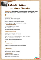 Les villes au Moyen Âge - 5ème - Fiche de révision / QCM - Cycle 4 - PDF à imprimer