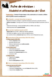 Exercice La féodalité et l’affirmation de l’Etat - 5ème - Fiche de révision / QCM - Cycle 4 - PDF à imprimer