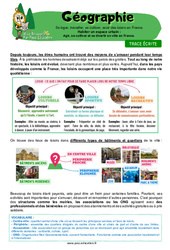 Agir, se cultiver et se divertir en ville en France – Cm1 – Leçon – Miss Boussole - Cycle 3 - PDF à imprimer