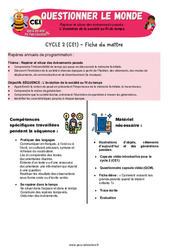 Séquence - Fiche de préparation L’évolution de la société au fil du temps – CE1 – Séquence + vidéo – Apis & ses amis - Cycle 2 - PDF à imprimer