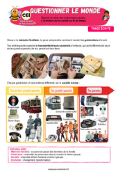 Leçon L’évolution de la société au fil du temps – CE1 – Leçon – Apis & ses amis - Cycle 2 - PDF à imprimer