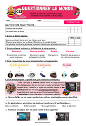 Evaluation L’évolution de la société au fil du temps – CE1 – Evaluation – Apis & ses amis - Cycle 2 - PDF à imprimer