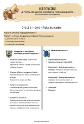 La construction européenne CM2 – Vidéo + Séquence complète (#8) - Cycle 3 - PDF à imprimer