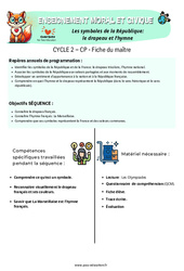 Séquence - Fiche de préparation Les symboles de la République: le drapeau et l’hymne – CP – Fiche de préparation – EMC - Cycle 2 - PDF à imprimer