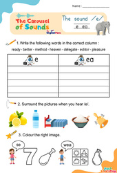 /e/ e ea – CP CE1 CE2 CM1 CM2 – Carousel of Sounds – Vidéo interactive + Fiches + Poster