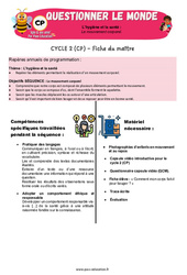 Séquence - Fiche de préparation Le mouvement corporel – CP – Séquence + vidéo – Apis & ses amis - Cycle 2 - PDF à imprimer