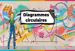 Diagrammes circulaires, semi-circulaires - Statistiques – 5ème – 4ème – 3ème – Vidéo – La Fée des Maths