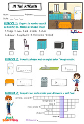 In the kitchen – Vocabulaire – Exercices – Apprends l’anglais avec Kelly and James - Cycle 1 - PDF à imprimer