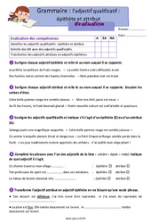 L’adjectif qualificatif : épithète et attribut au Cm2 - Evaluation avec les corrigés - Cycle 3 - PDF à imprimer
