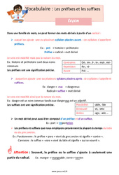Les préfixes et les suffixes au CM2 - Leçon - Cycle 3 - PDF à imprimer