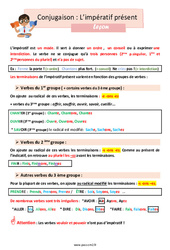 L’impératif présent - Cm2 - Leçon - Cycle 3 - PDF à imprimer