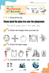 Vidéo interactive /pl/ pl – CP CE1 CE2 CM1 CM2 – Carousel of Sounds – Vidéo interactive + Fiches + Poster