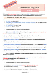 Cours La fin des verbes en [é] et [è] - 6ème - Leçon - Cycle 3 - PDF à imprimer