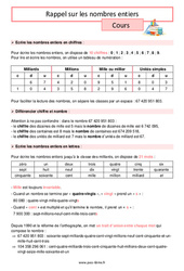 Evaluation Rappel sur les nombres entiers - Cours de 6ème - Cycle 3 - PDF à imprimer