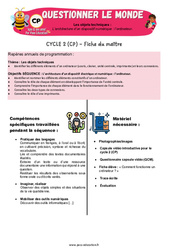L’ordinateur –  Architecture d’un dispositif numérique – CP – Séquence + vidéo – Apis & ses amis