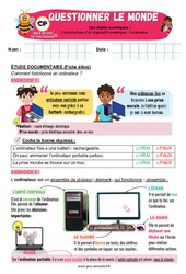 Exercice L’ordinateur –  Architecture d’un dispositif numérique – CP – Exercices – Apis & ses amis - Cycle 2 - PDF à imprimer