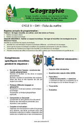 Se loger et travailler à la montagne et sur le littoral en France – Cm1 – Séquence + vidéo – Miss Boussole - PDF à imprimer
