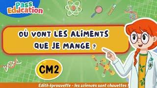Où vont les aliments que je mange ? – Cm2 – Vidéo – Edith Eprouvette