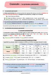 Séquence - Fiche de préparation Les pronoms personnels – 5ème – Séquence complète - Cycle 4 - PDF à imprimer
