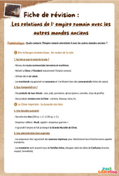 Les relations de l’empire romain avec les autres mondes anciens – 6ème – Fiche de révision / QCM - Cycle 3 - PDF à imprimer