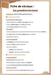 Exercice La révolution de l’écriture – 6ème – Fiche de révision / Quiz - Cycle 3 - PDF à imprimer