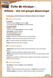 La démocratie athénienne – 6ème – Fiche de révision / Quiz - Cycle 3 - PDF à imprimer