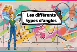 Les différents types d'angles – 5ème – 4ème – 3ème - Vidéo pédagogique – La Fée des Maths