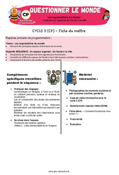 L’espace est organisé de l’école à la ville – CP – Séquence + vidéo – Apis & ses amis