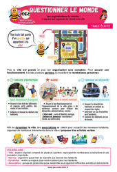 L’espace est organisé de l’école à la ville – CE2 – Leçon – Apis & ses amis - PDF à imprimer