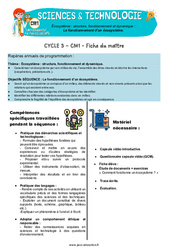 Séquence - Fiche de préparation Le fonctionnement d’un écosystème – Cm1 – Séquence + vidéo – Edith Eprouvette - Cycle 3 - PDF à imprimer