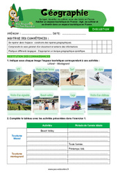 Evaluation Agir, se cultiver et se divertir dans un espace touristique en France – Cm1 – Evaluation – Miss Boussole - Cycle 3 - PDF à imprimer