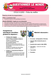 Séquence - Fiche de préparation Hygiène de vie et alimentation – CE2 – Séquence + vidéo – Apis & ses amis - Cycle 2 - PDF à imprimer