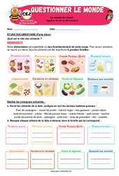 Hygiène de vie et alimentation – CE2 – Exercices – Apis & ses amis - PDF à imprimer