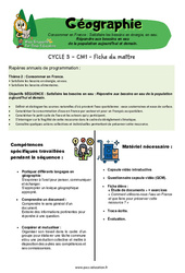 Séquence - Fiche de préparation Répondre aux besoins en eau de la population aujourd'hui et demain – Cm1 – Séquence + vidéo – Miss Boussole - Cycle 3 - PDF à imprimer