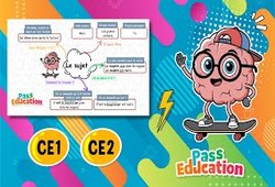 Le sujet - CE1 - Vidéo pédagogique - Cycle 2