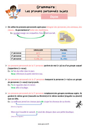 Séquence - Fiche de préparation Les pronoms personnels sujet - CE2 - Séquence complète - Cycle 2 - PDF à imprimer